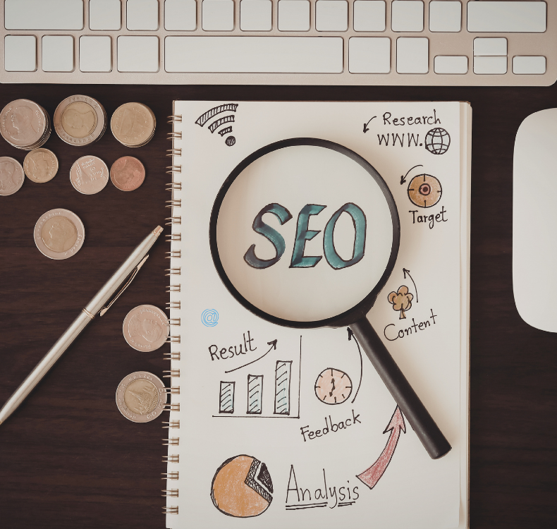 Best SEO Outsourcing Company in India